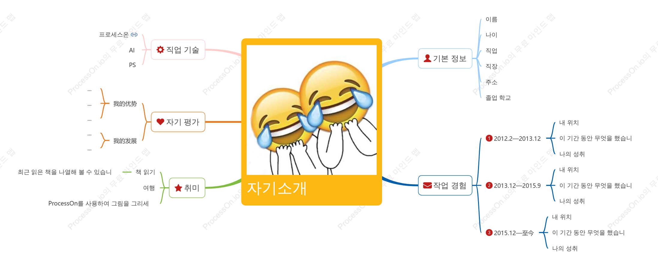 재개하다