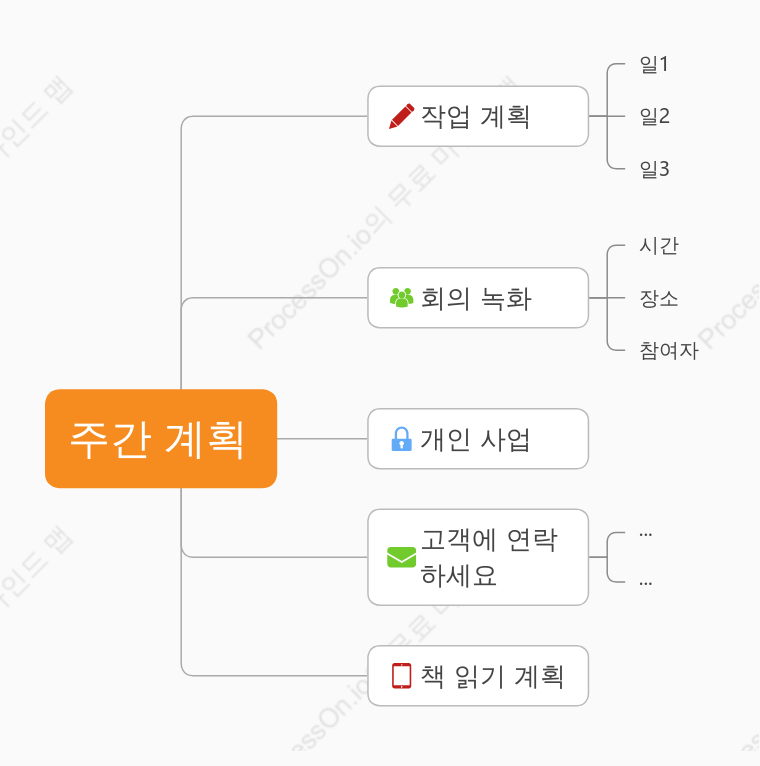 주간 계획