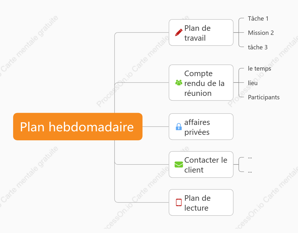 plan hebdomadaire