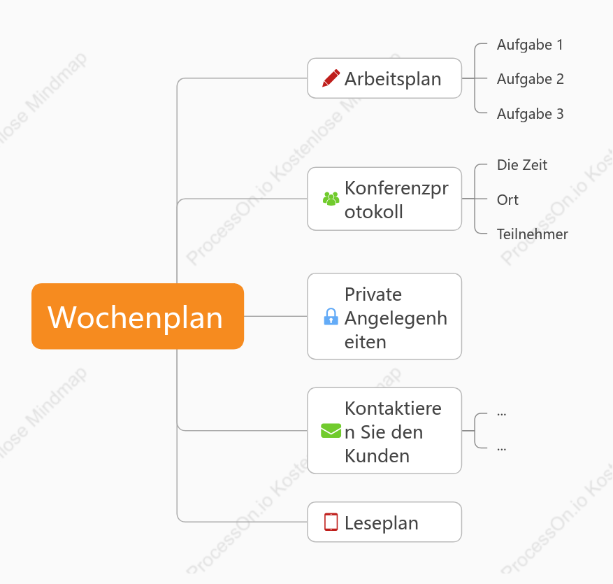 Wochenplan