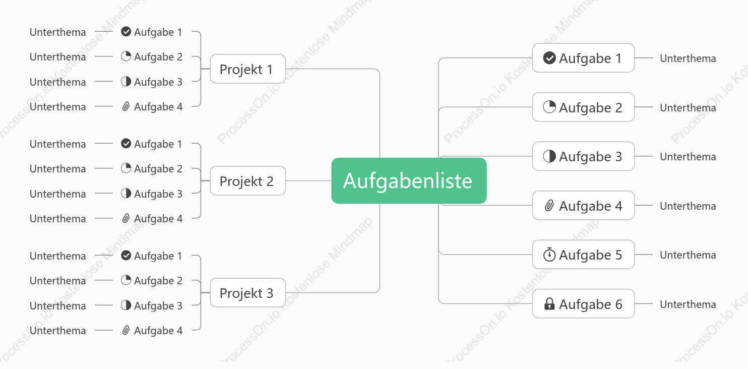 Aufgabenliste