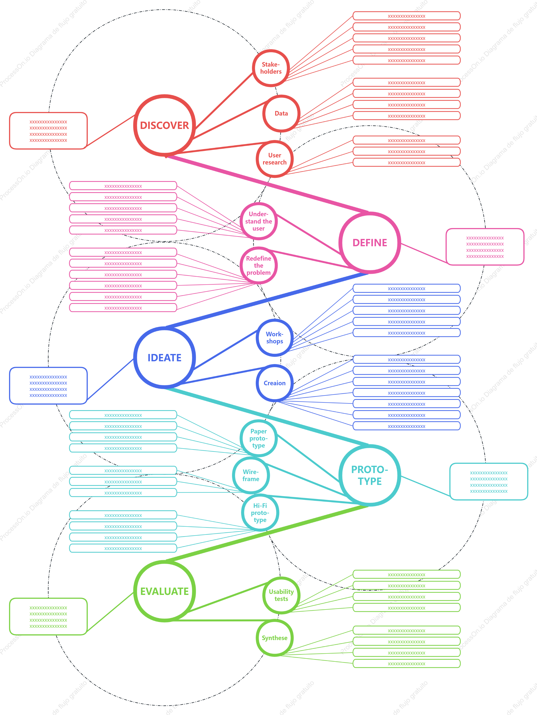 Diseño infográfico