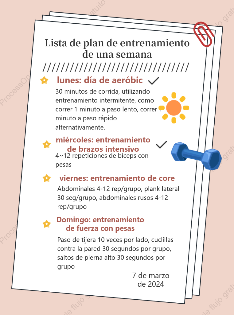 Lista de planes de fitness semanales