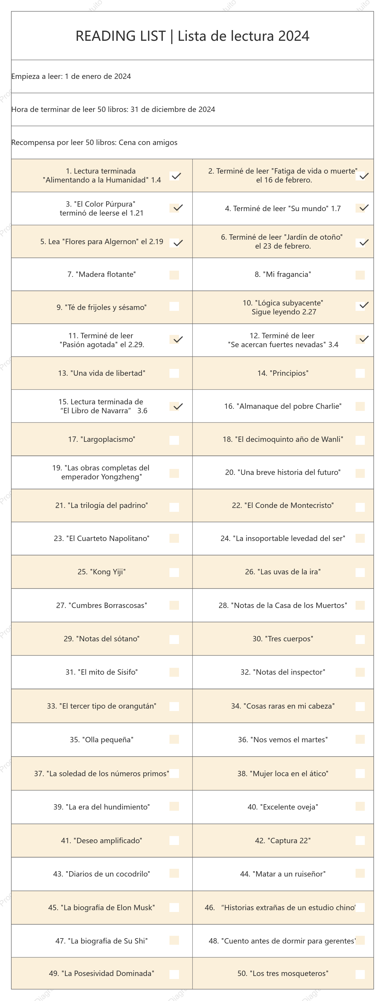 Lista de lectura 2024
