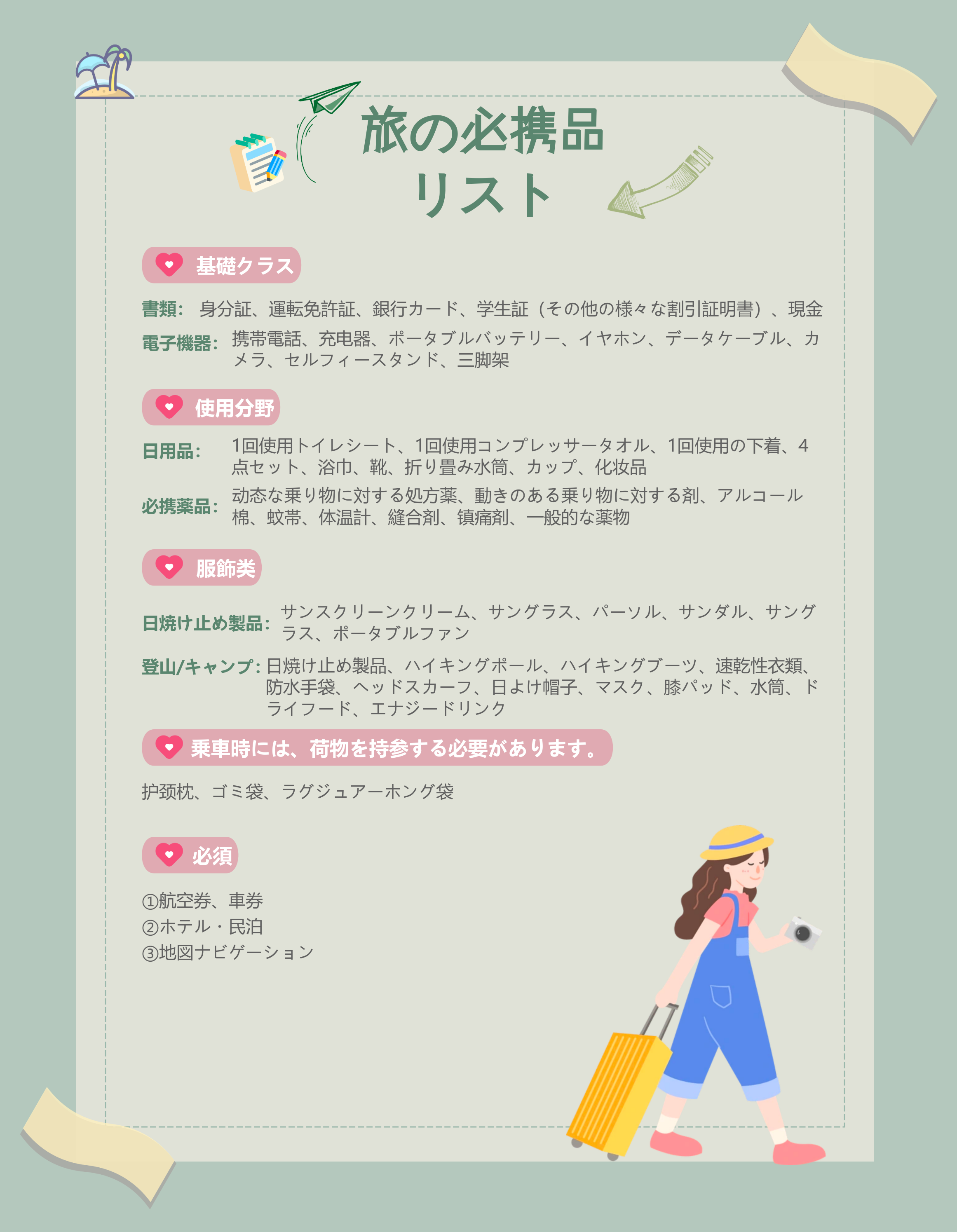 旅行の必需品リスト