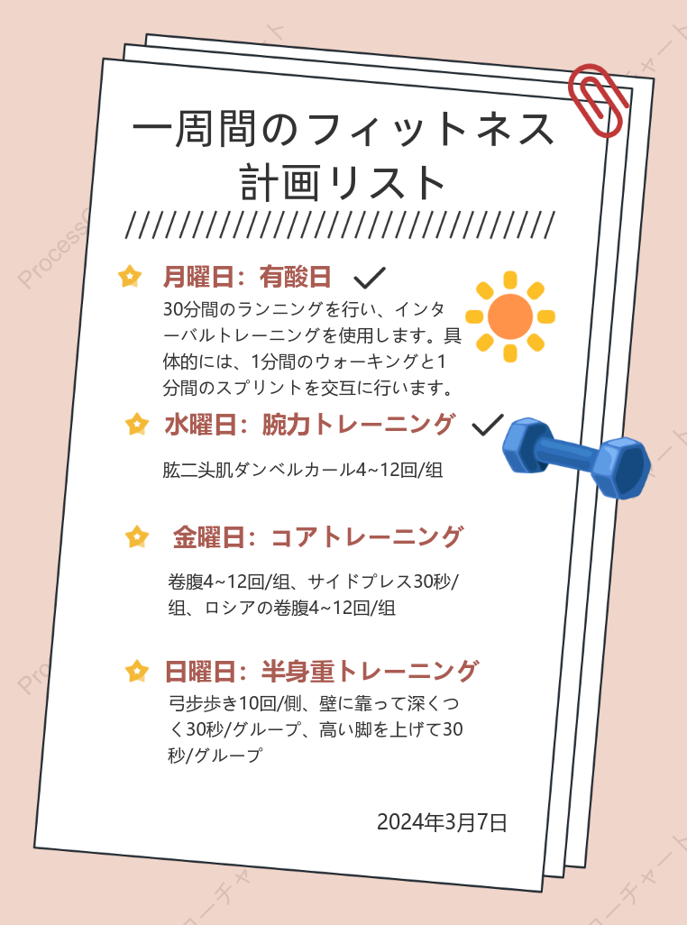 週間フィットネスプランリスト