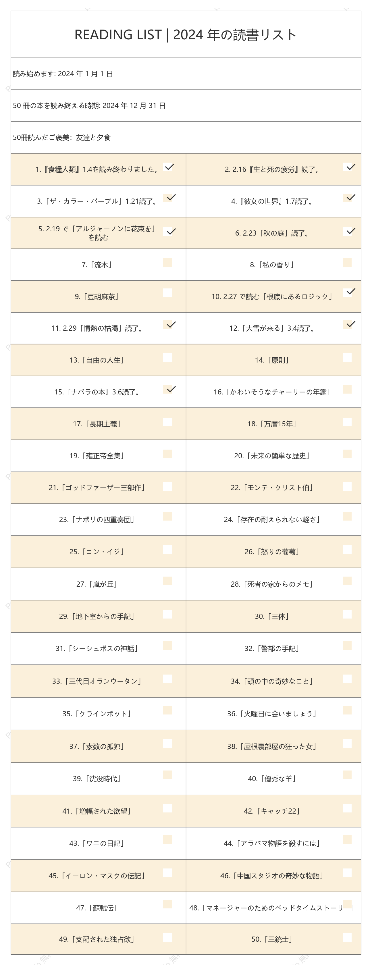 2024 年の読書リスト