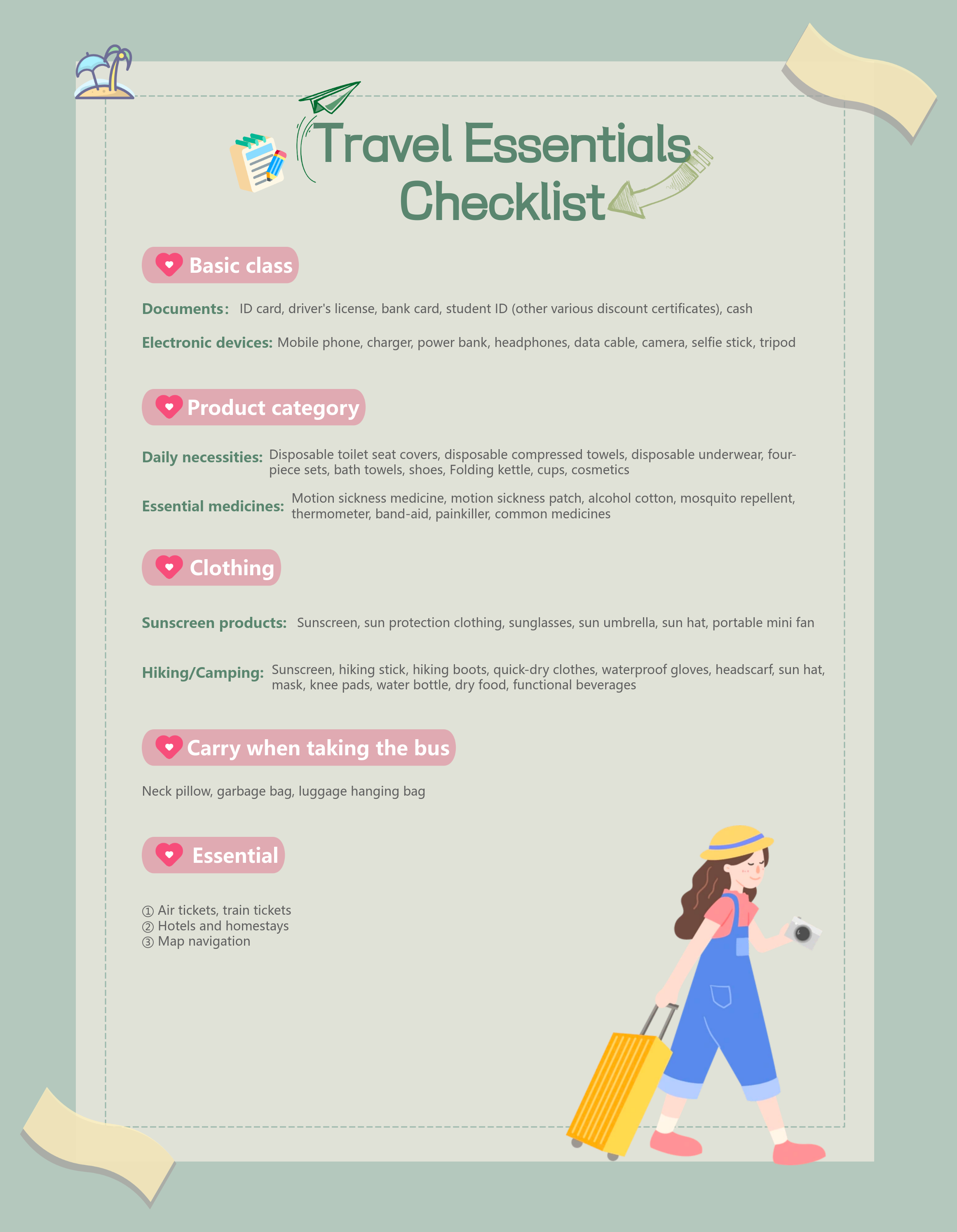 Travel Essentials Checklist
