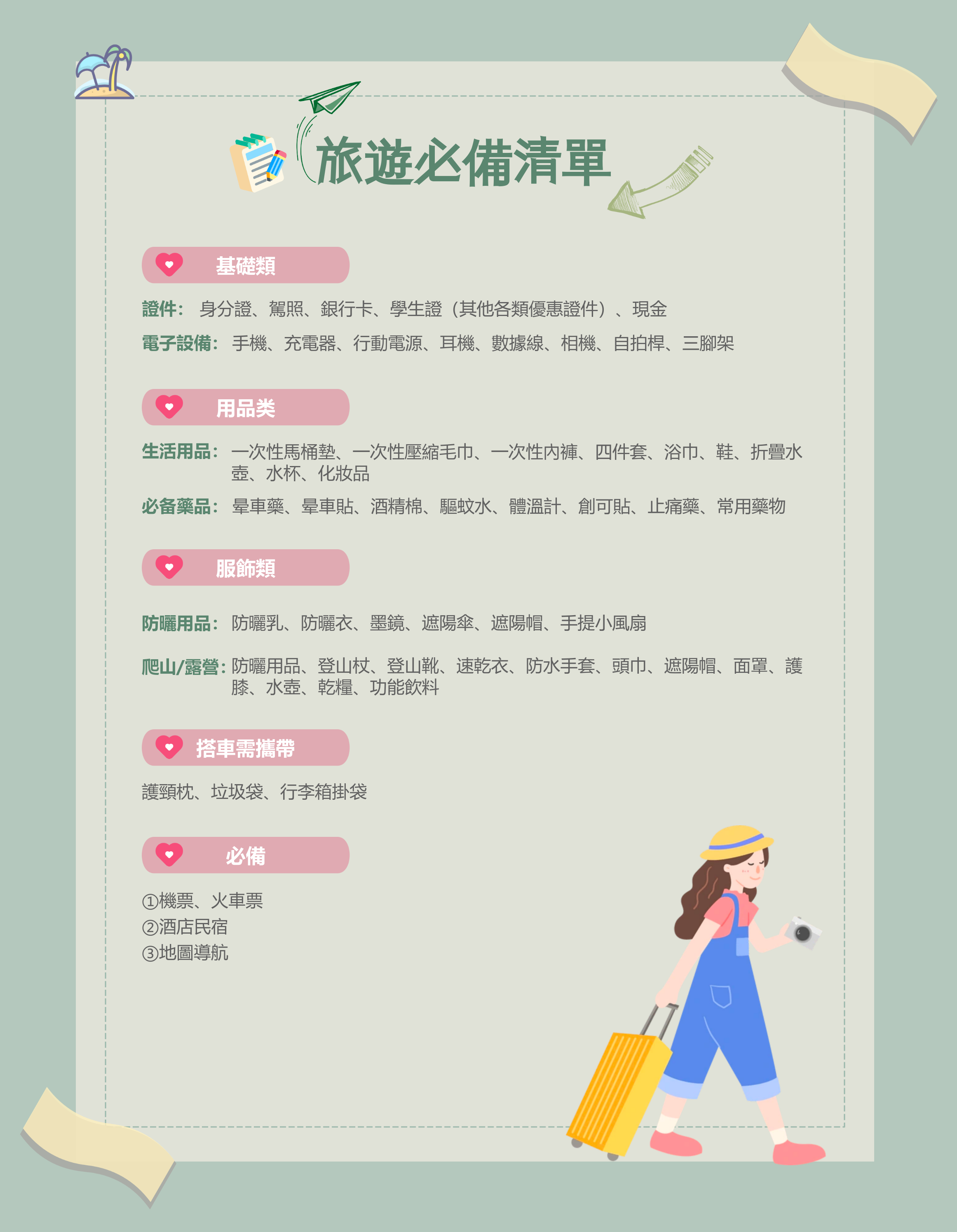 旅遊必備清單