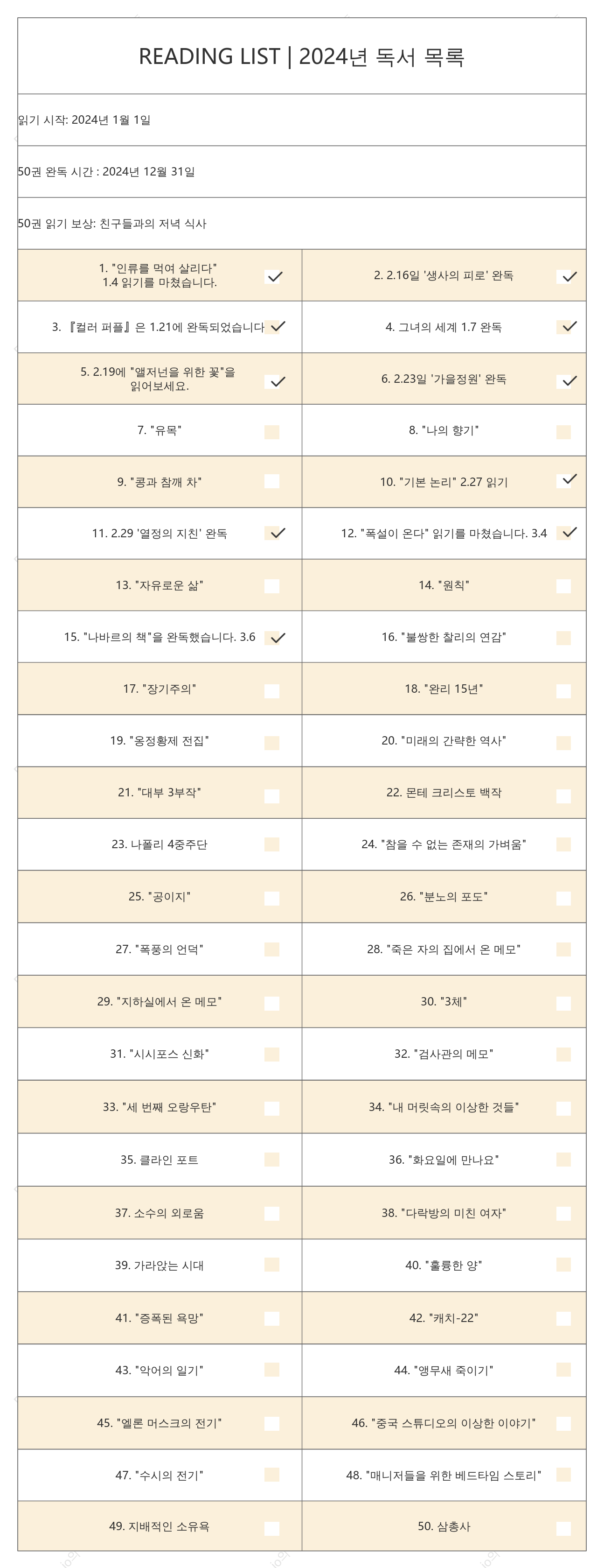 2024년 독서 목록