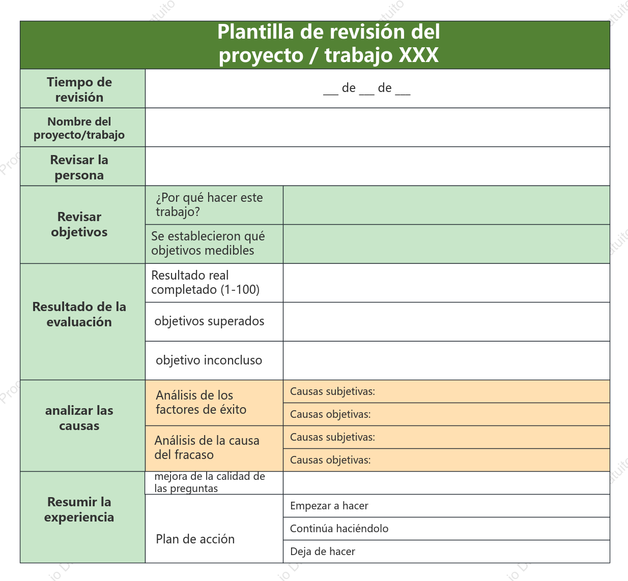 Plantilla de revisión XXX Project_Work
