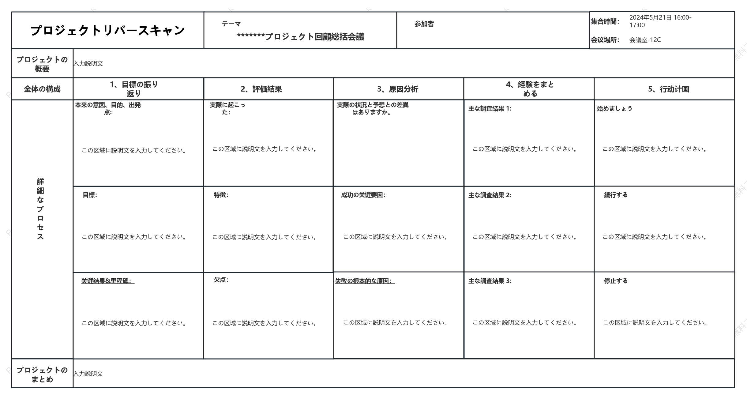 プロジェクトレビューキャンバス（標準テンプレート）