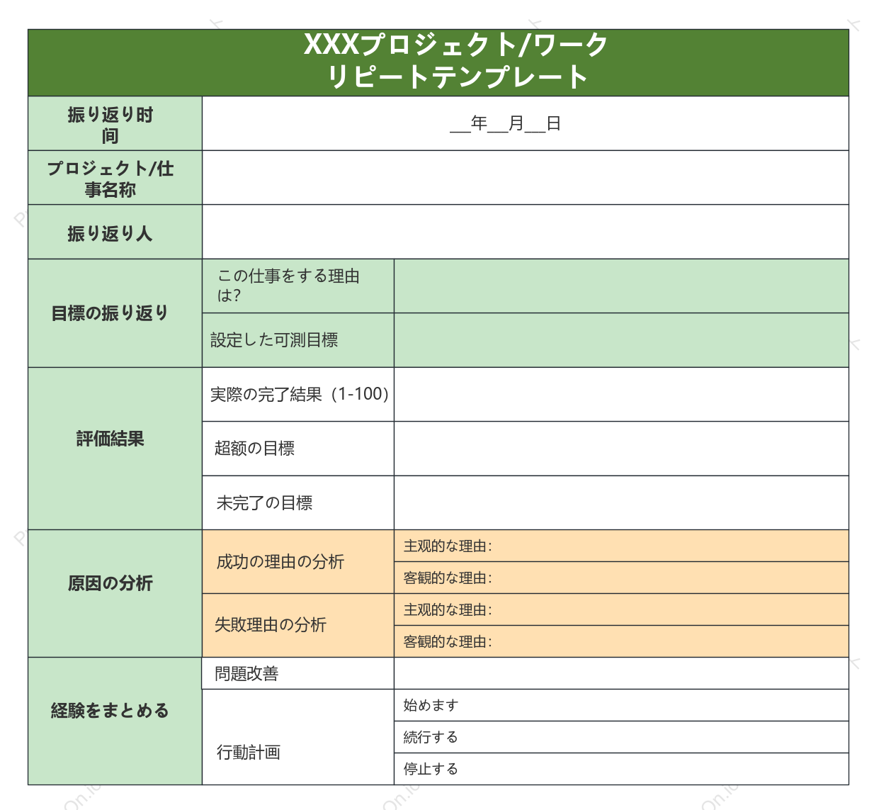 XXX プロジェクト_作業レビュー テンプレート