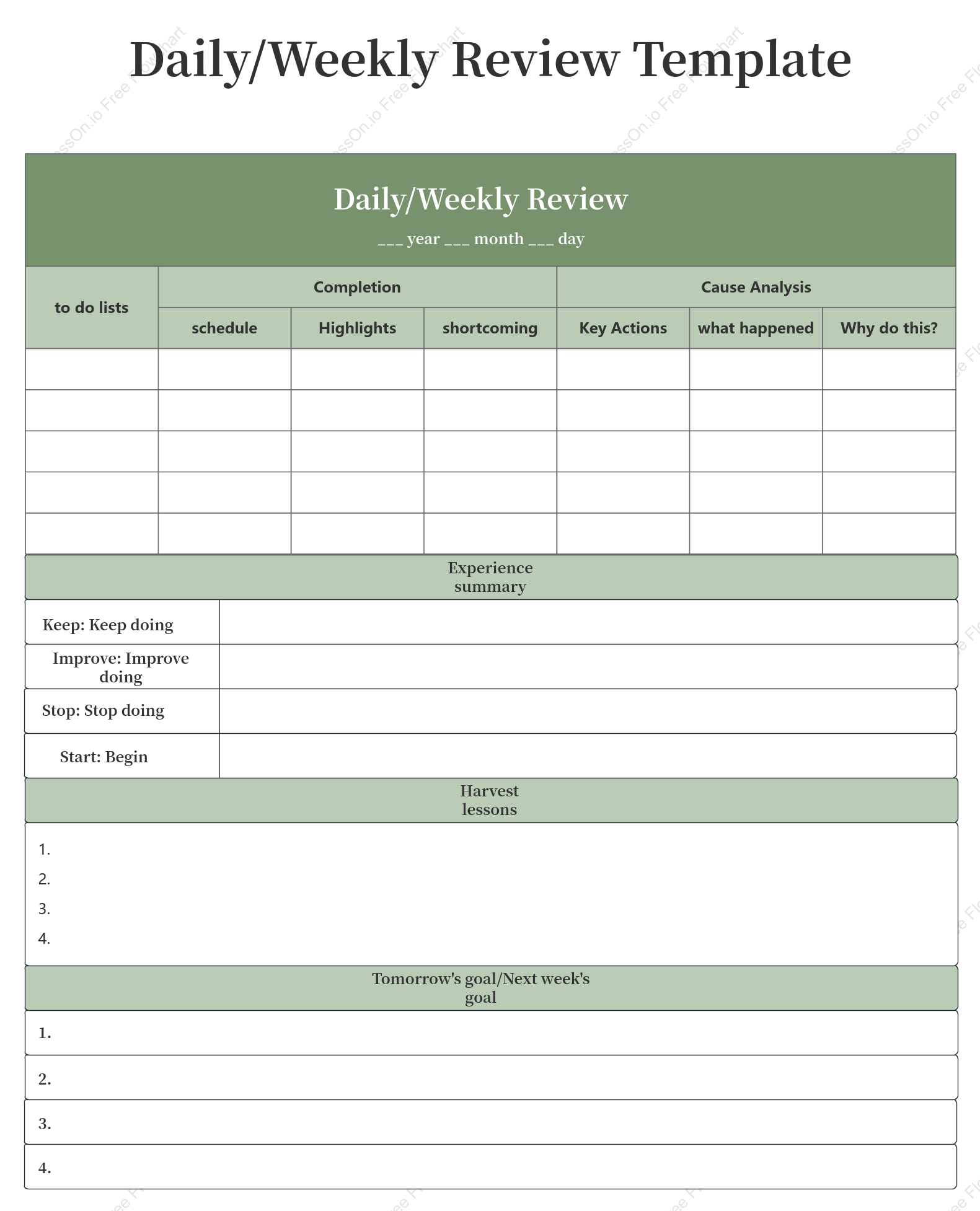 Daily and Weekly Review Template