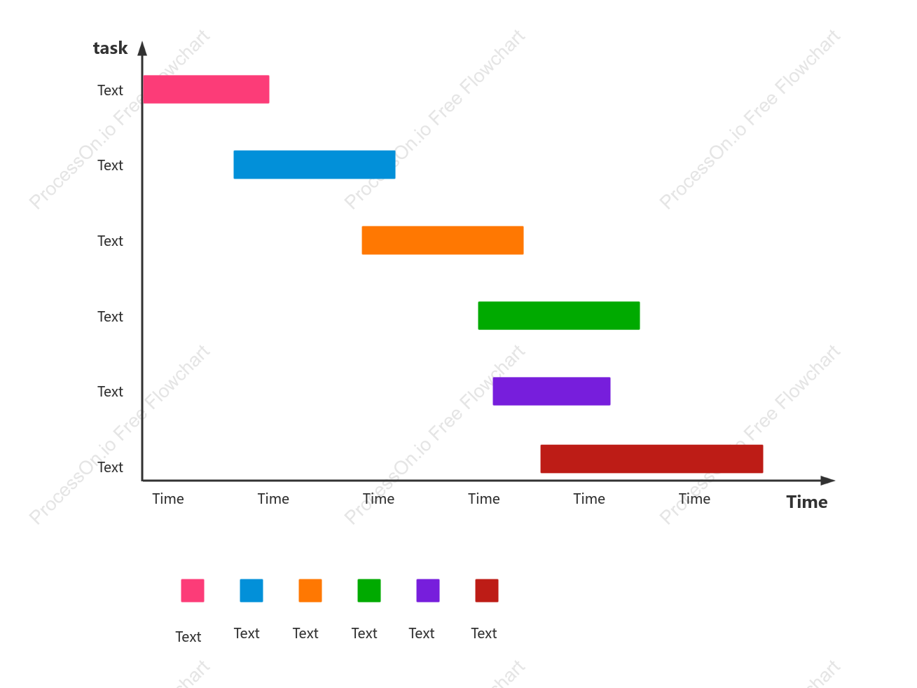 Task Planning Gantt Chart