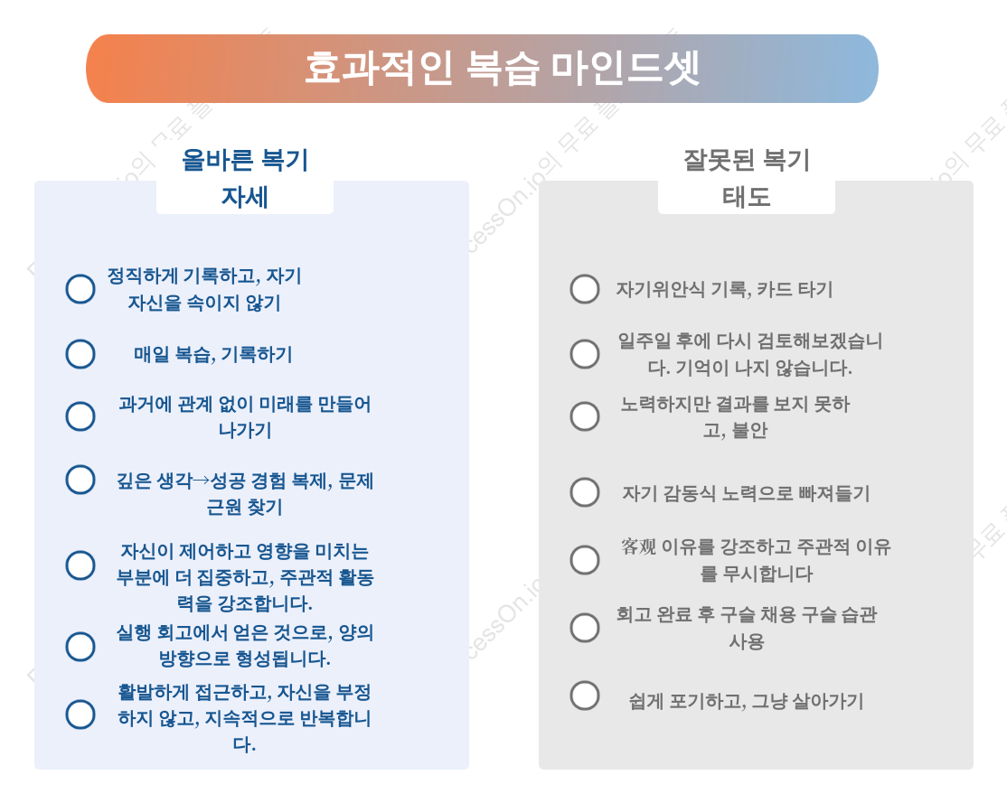 효과적인 검토