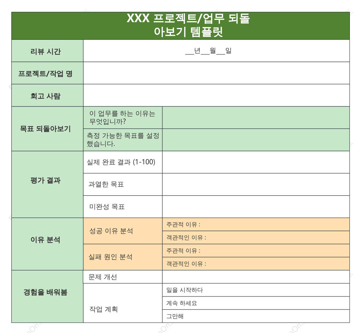 XXX 프로젝트_작업 검토 템플릿