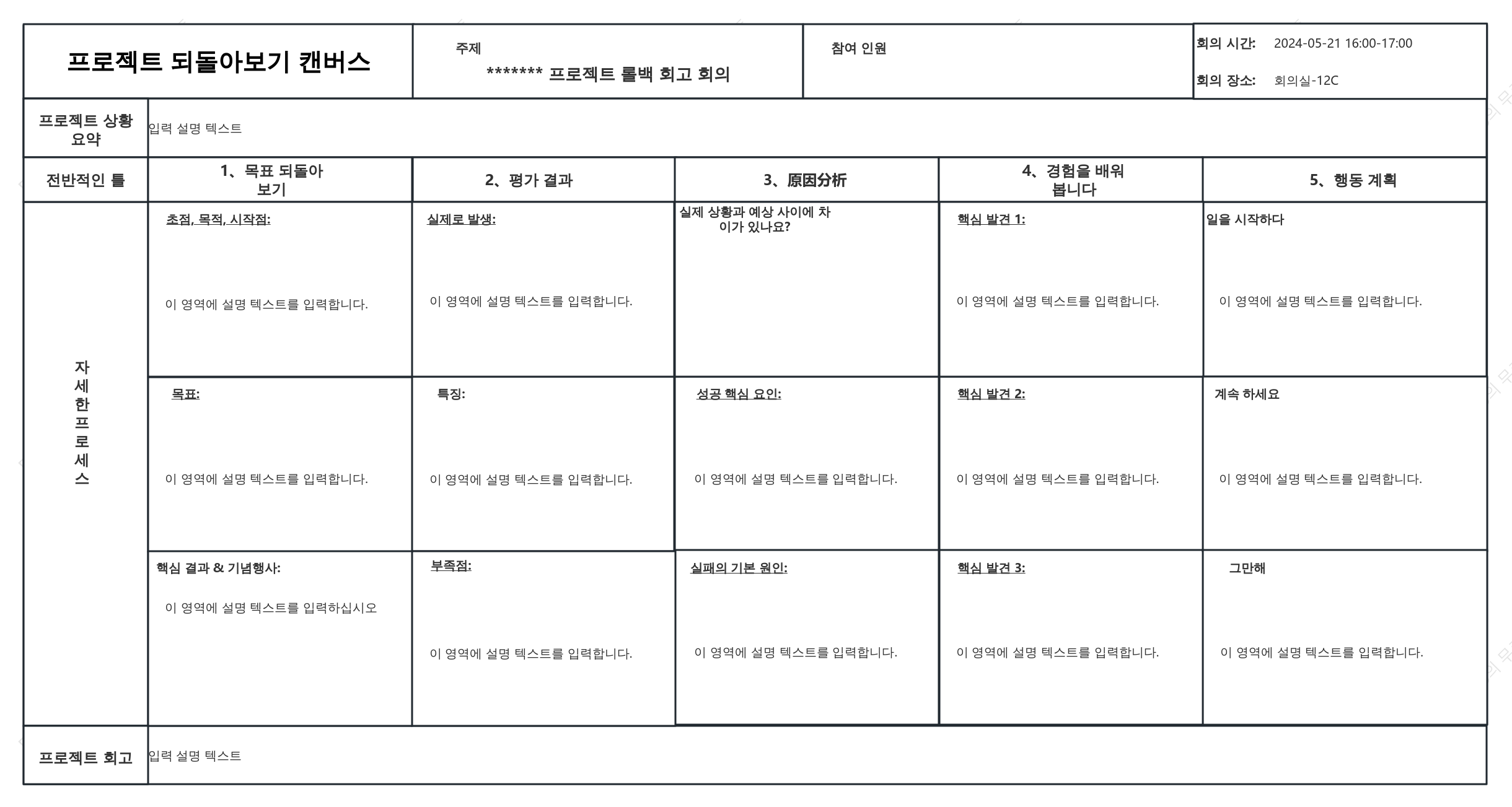 프로젝트 리뷰 캔버스(표준 템플릿)