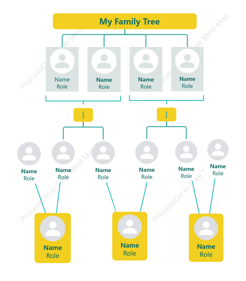 Create a Simple Family Tree｜Beginner-Friendly Diagram Template
