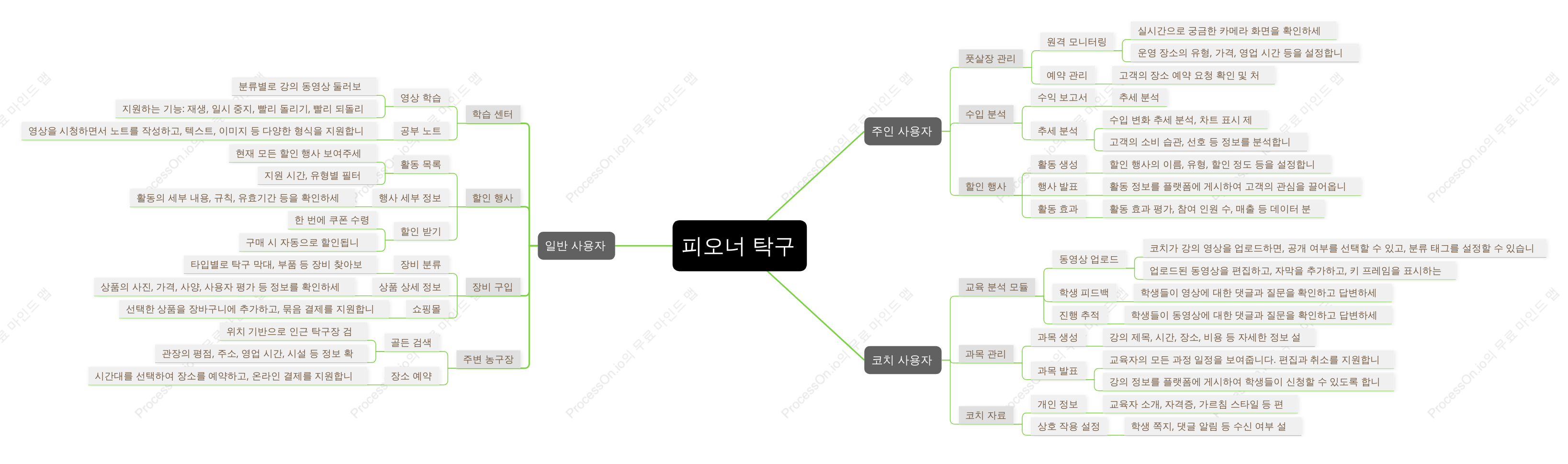 탁구 앱 기획 디자인