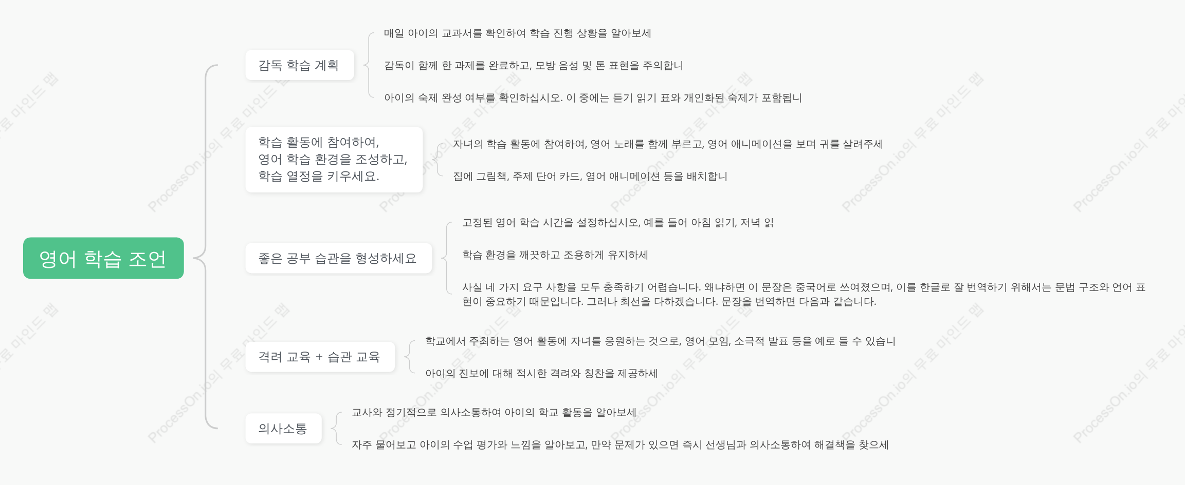 영어 학습 조언