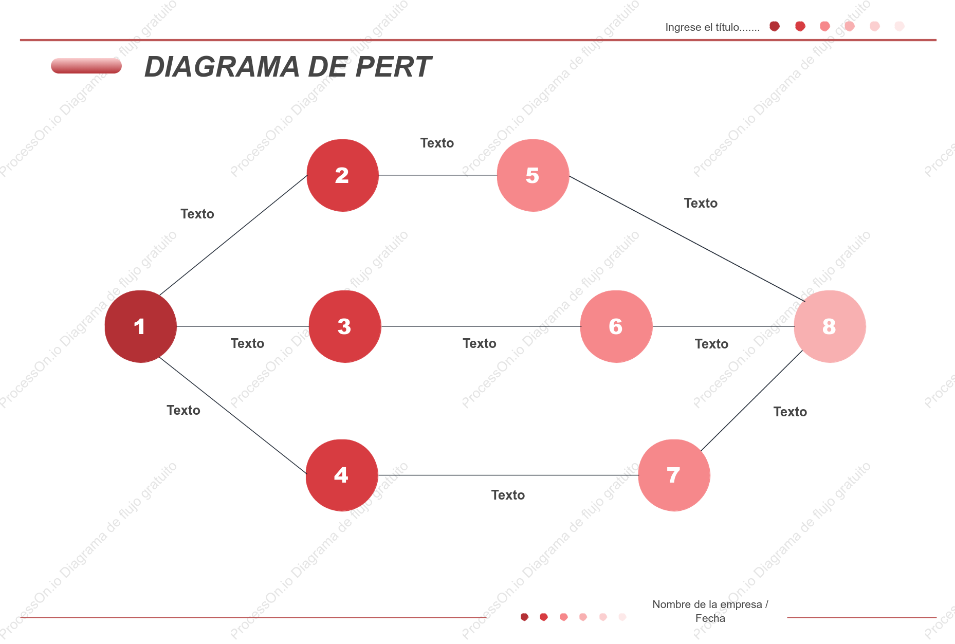 Ejemplo de diagrama PERT