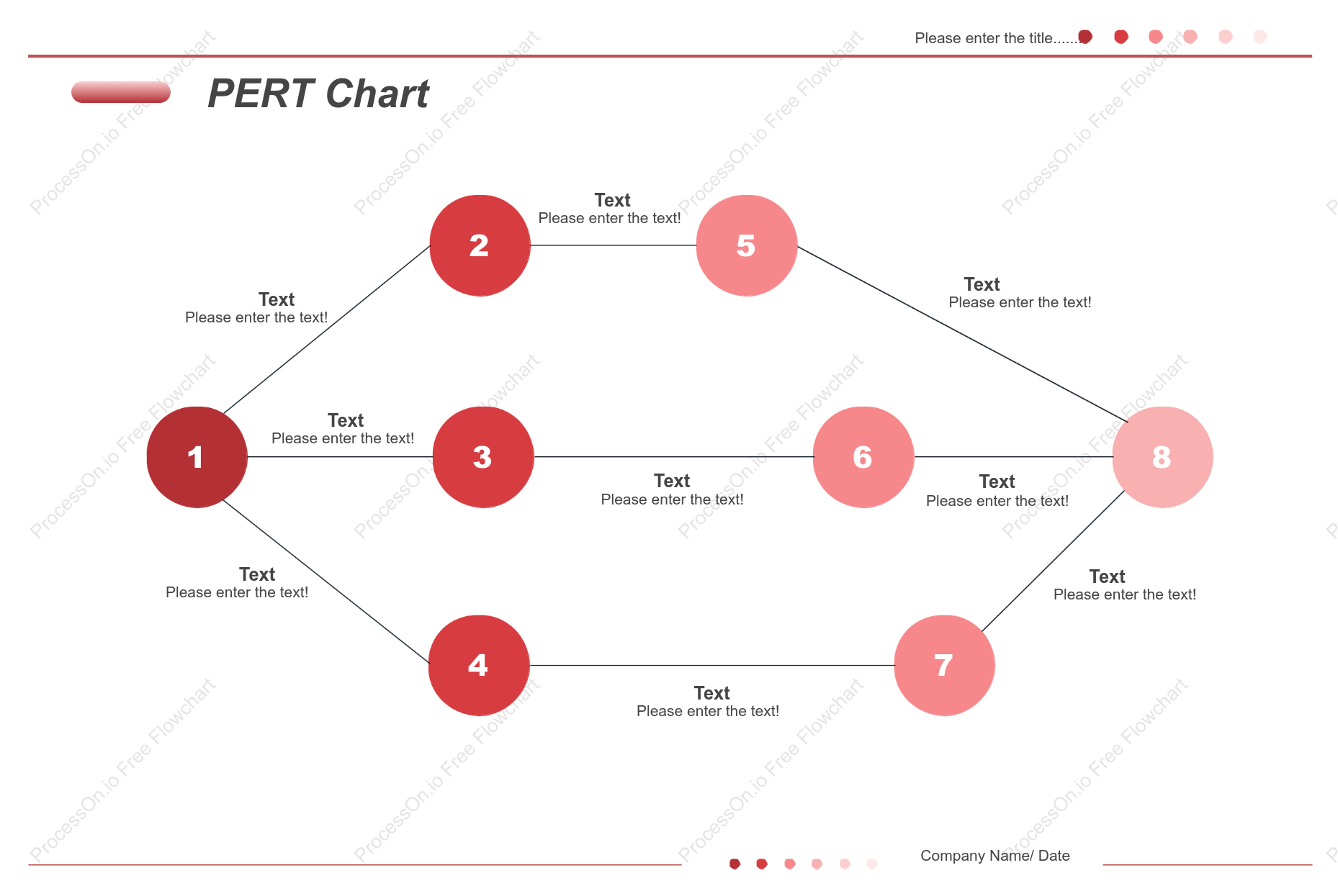 PERT Chart Example