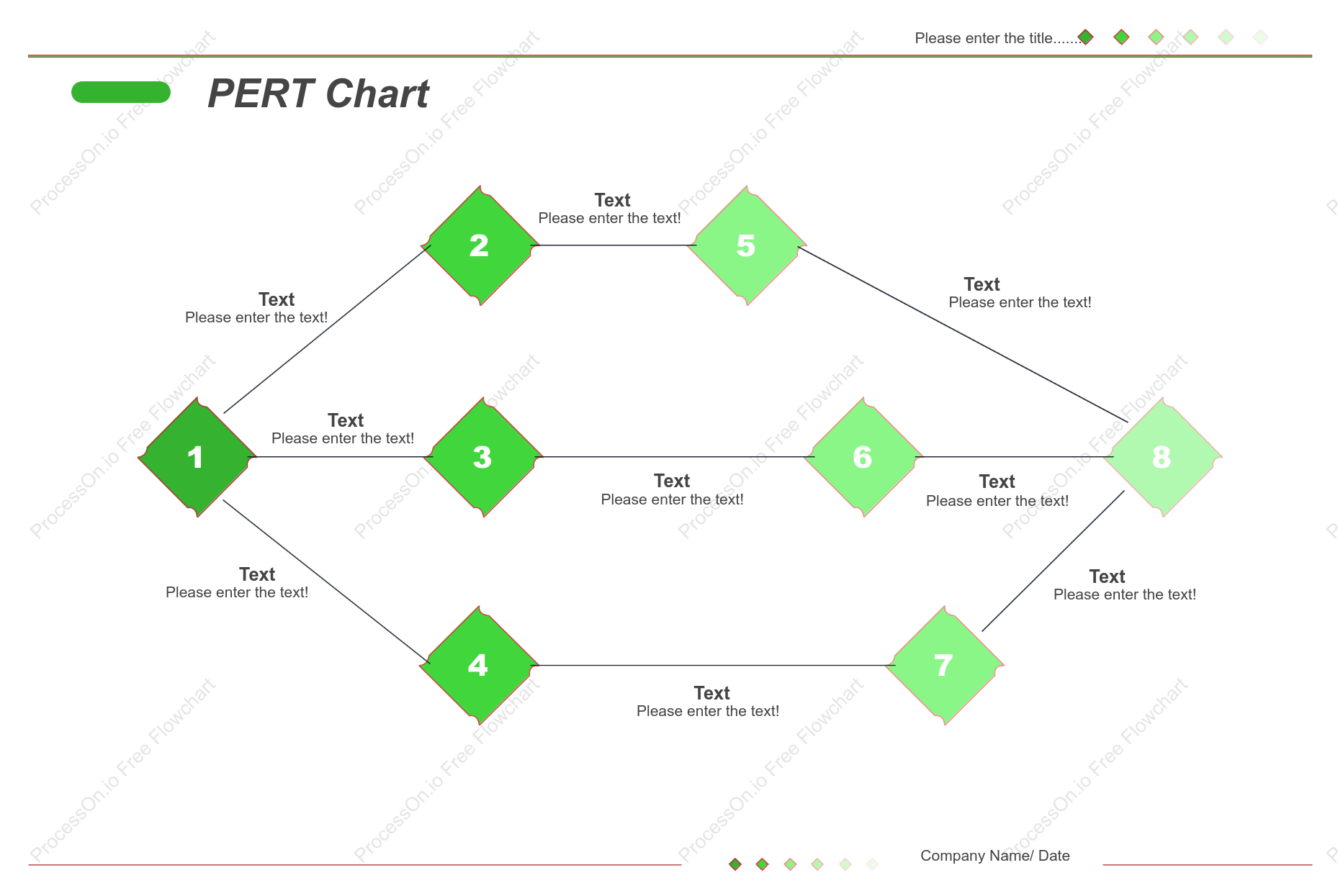 PERT Chart Generic Template