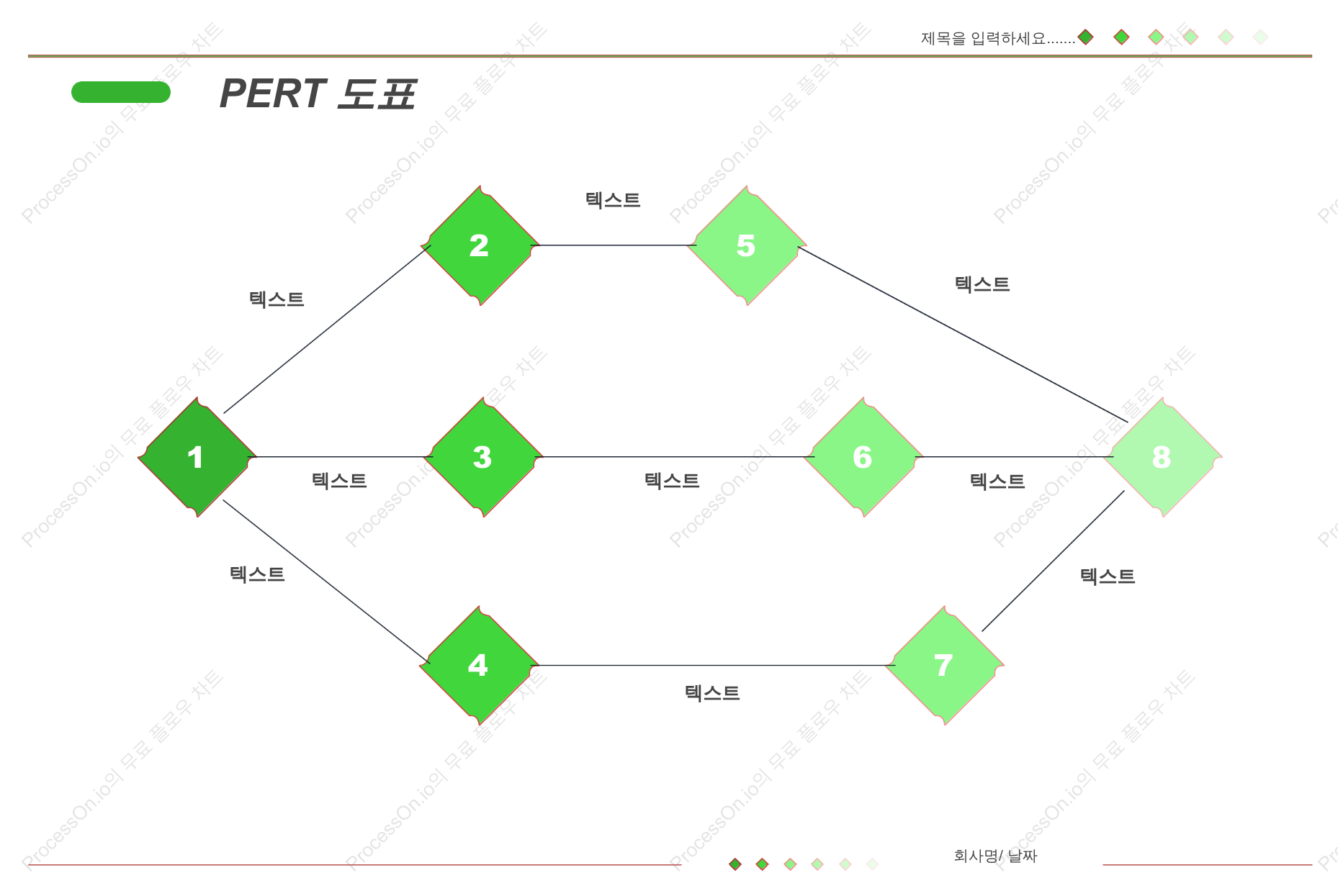 PERT 차트 일반 템플릿
