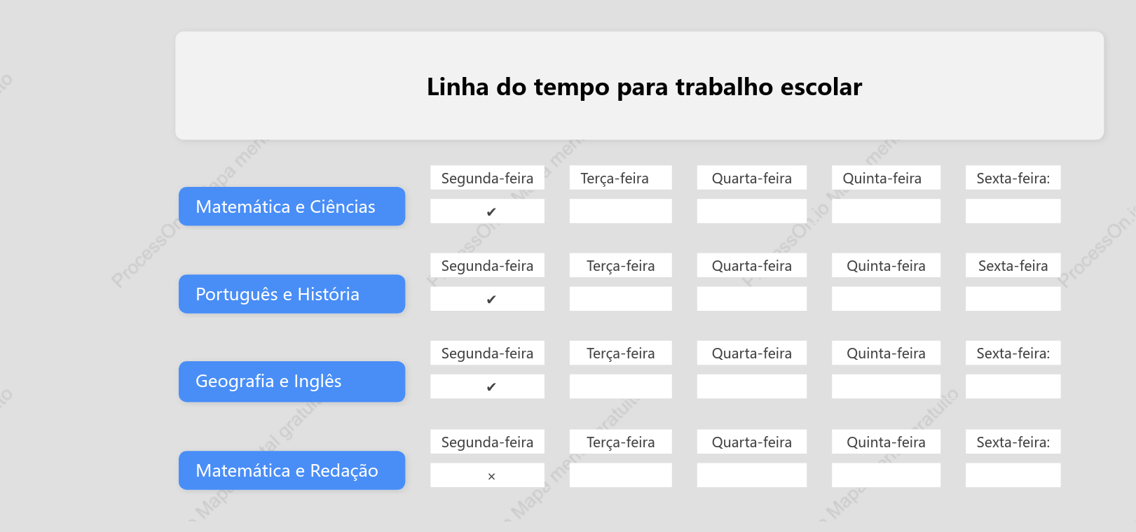 Linha do tempo para trabalho escolar