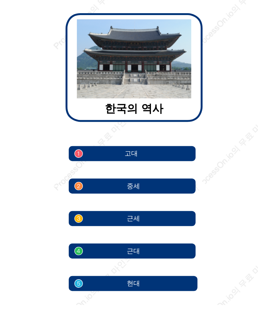 한국사 마인드맵