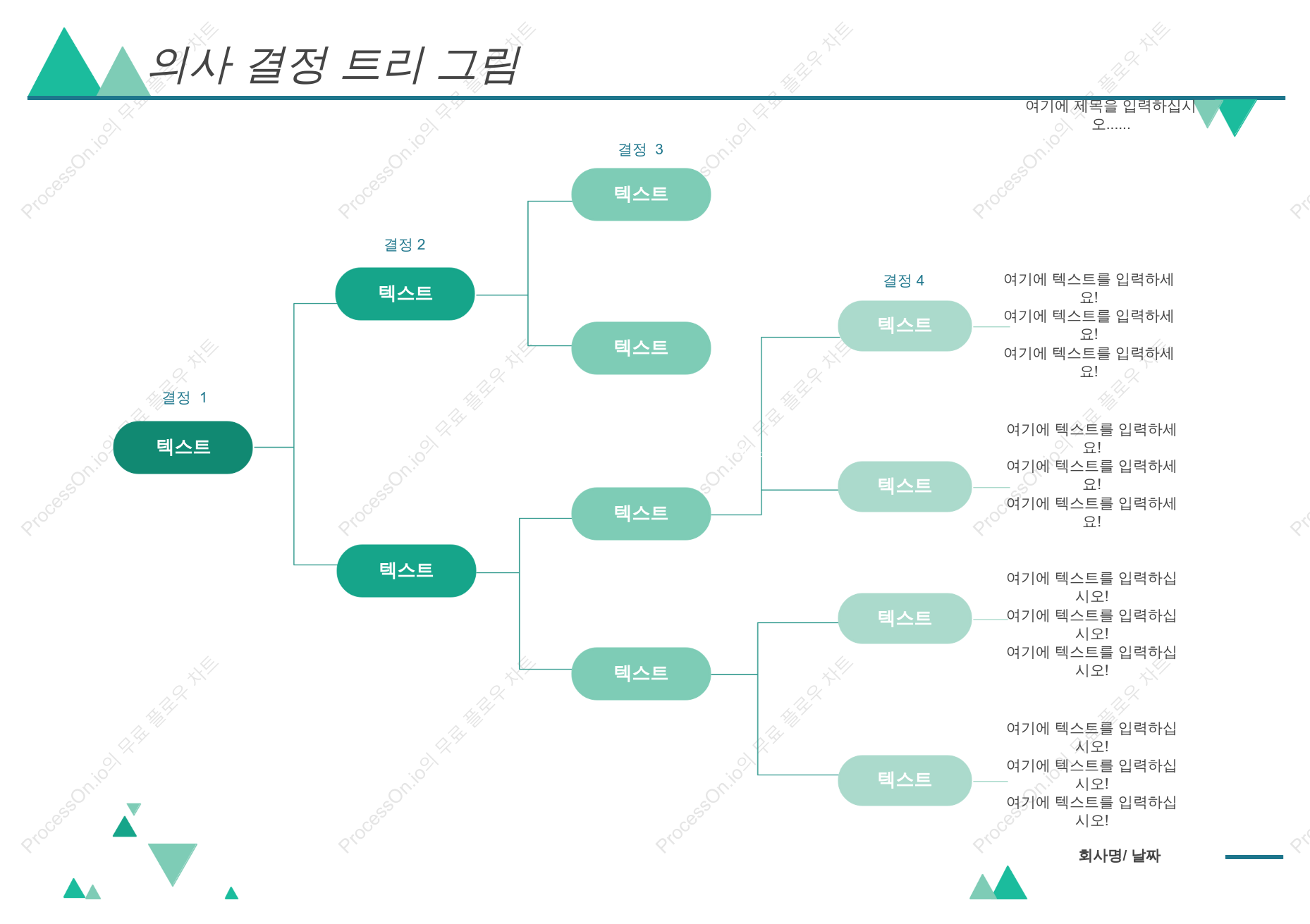프로젝트 의사결정 트리 템플릿