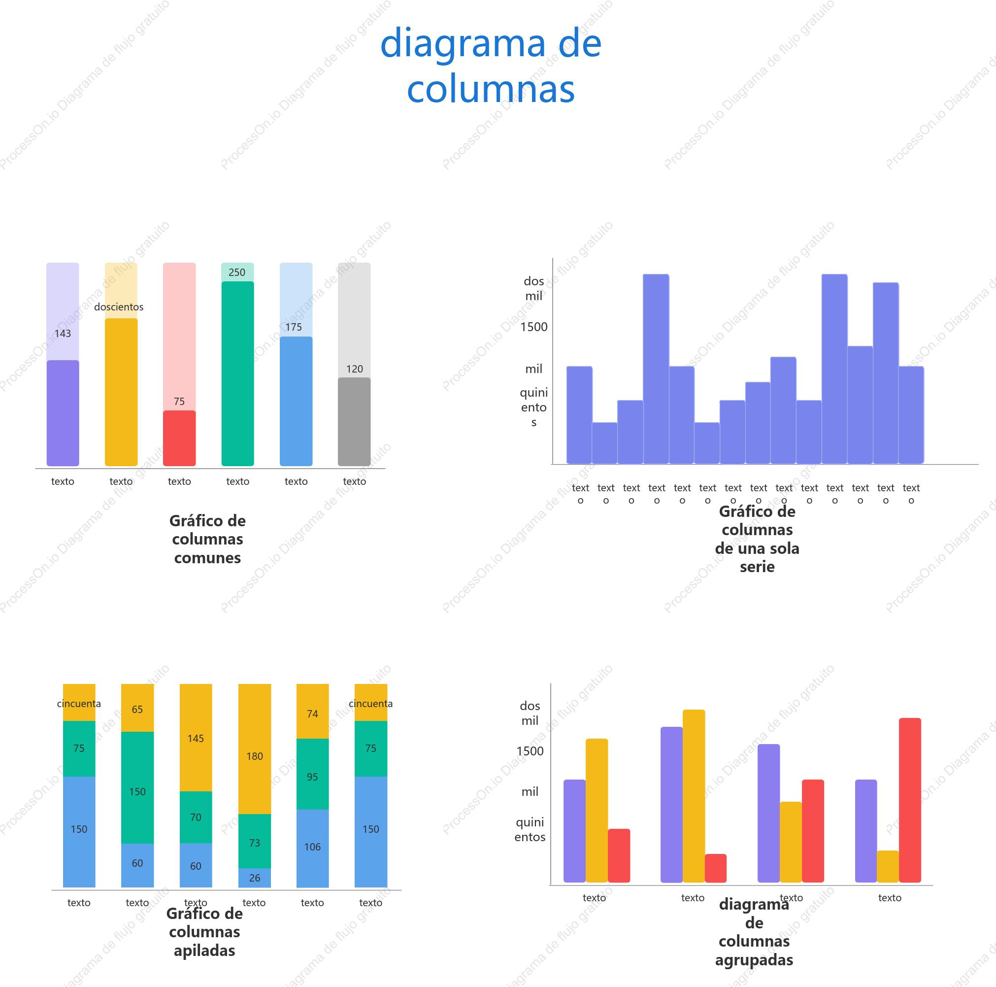 Plantilla de gráfico de barras