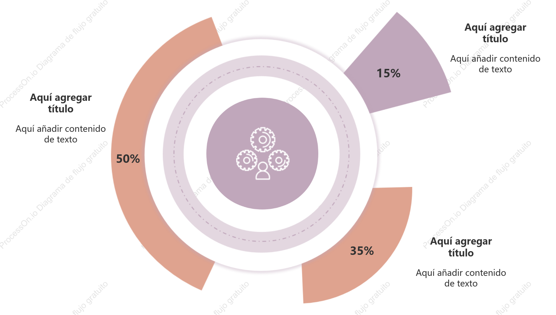 Gráfico de abanico, gráfico circular, plantilla de gráfico porcentual