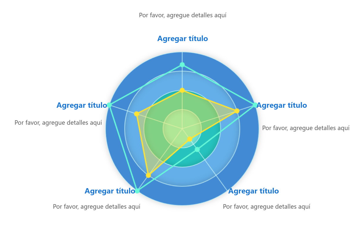 Plantilla de gráfico radial
