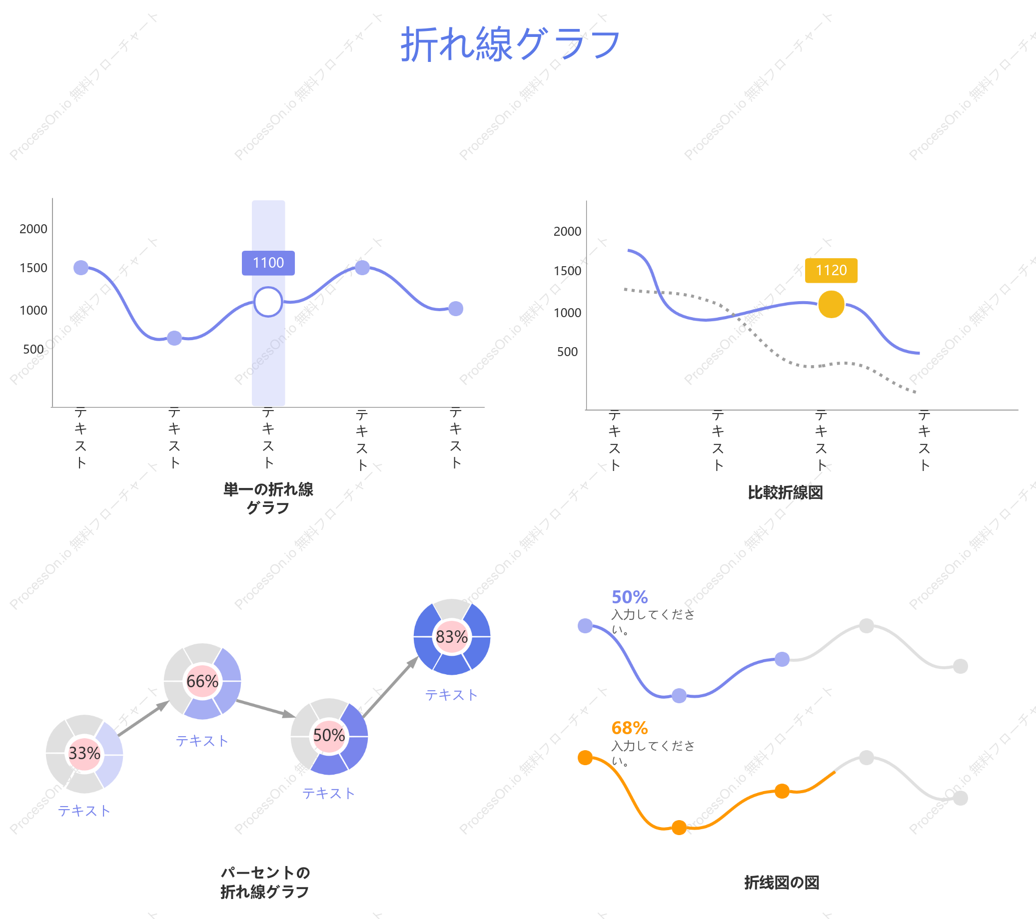 折れ線グラフのテンプレート