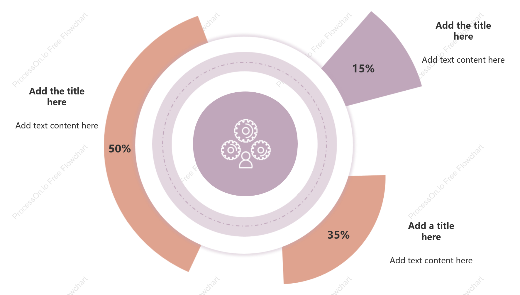 Sector chart, pie chart, percentage chart template