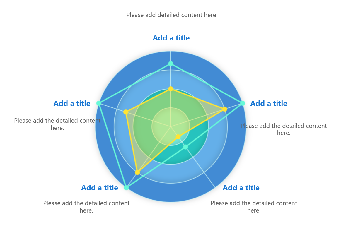 Radar chart template