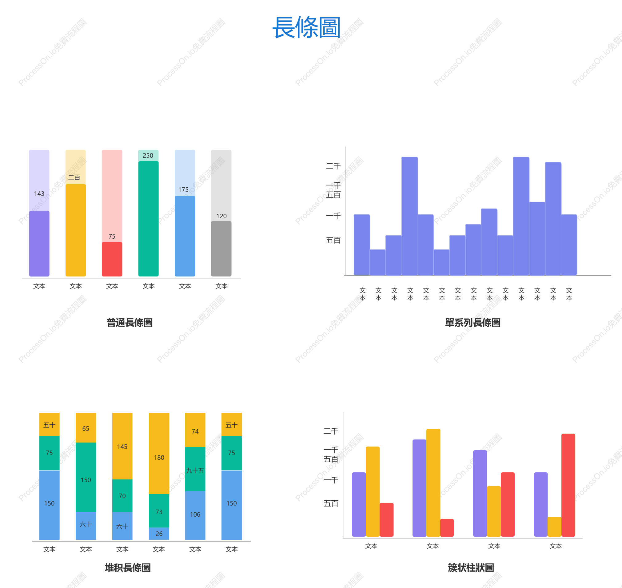 長條圖模板