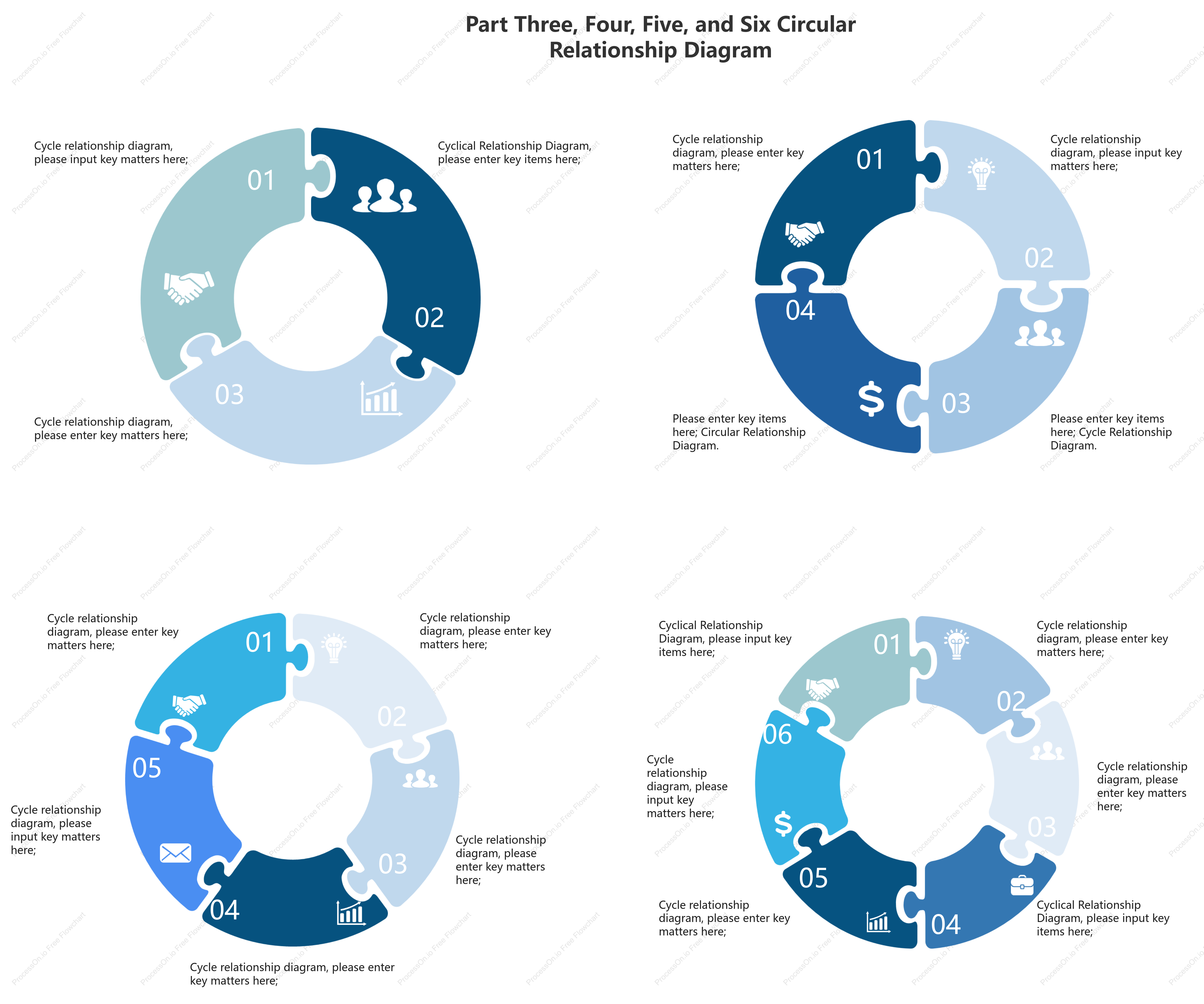 Circular relationship diagram template