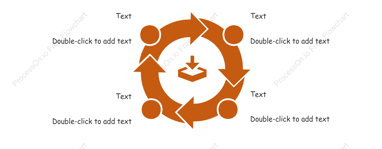 Creative timeline, cycle diagram