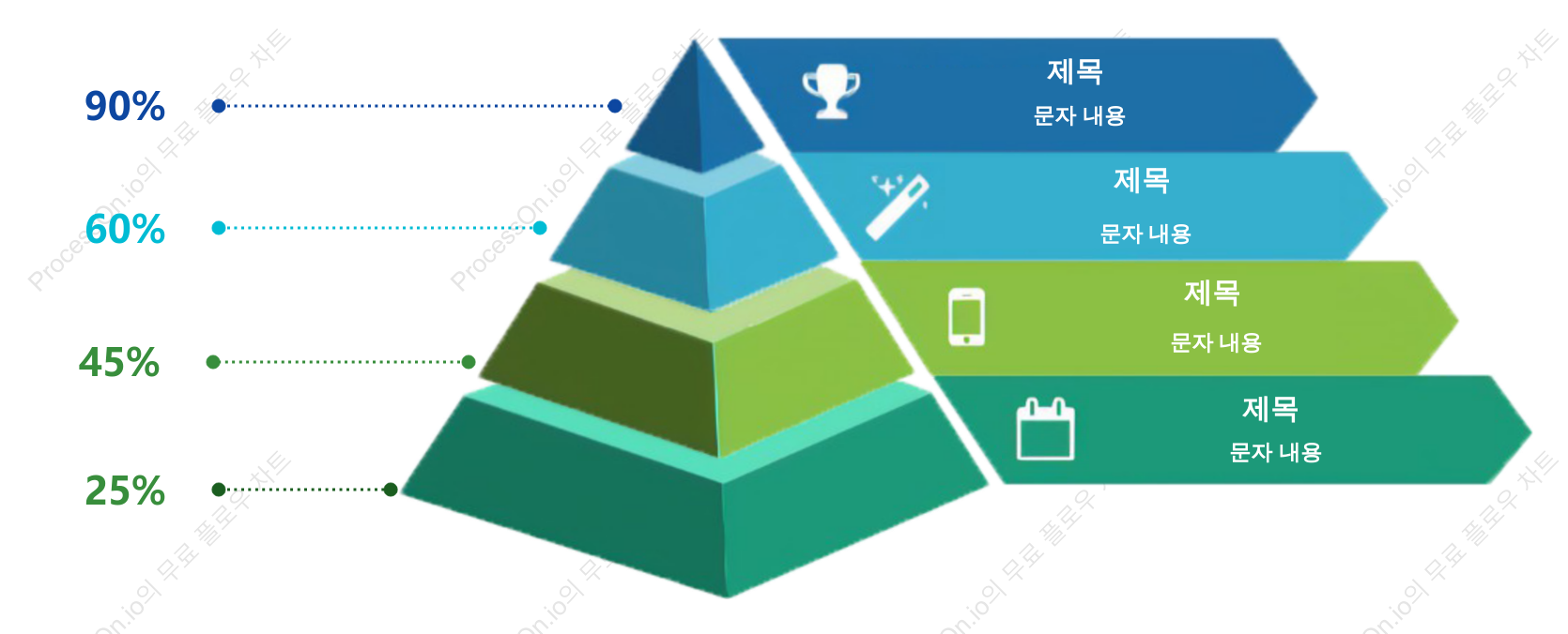 피라미드 차트 템플릿