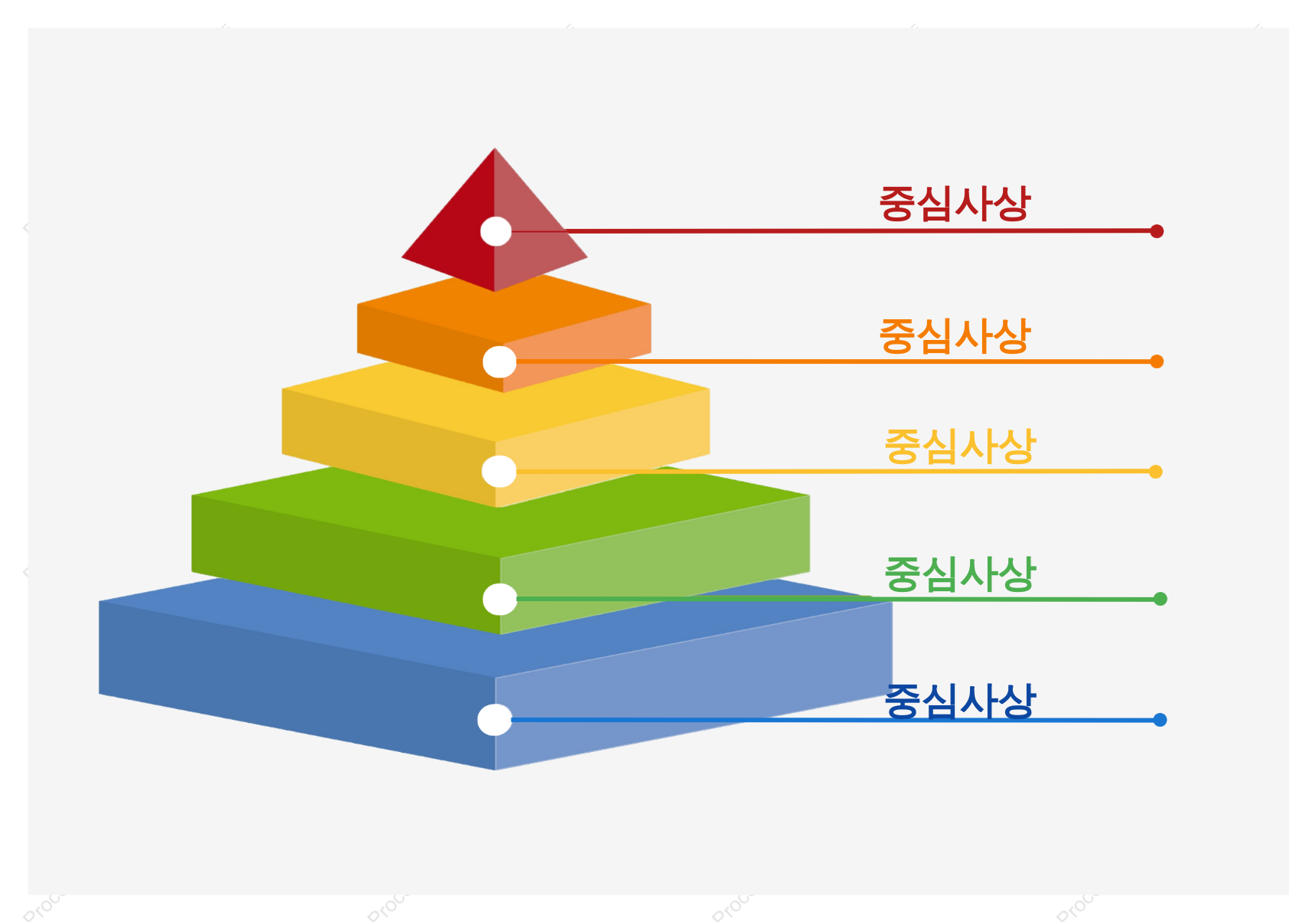 피라미드 모델 - 입체