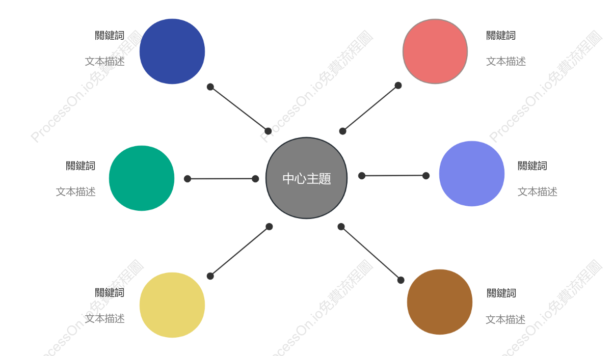 蜘蛛圖-關係圖模板
