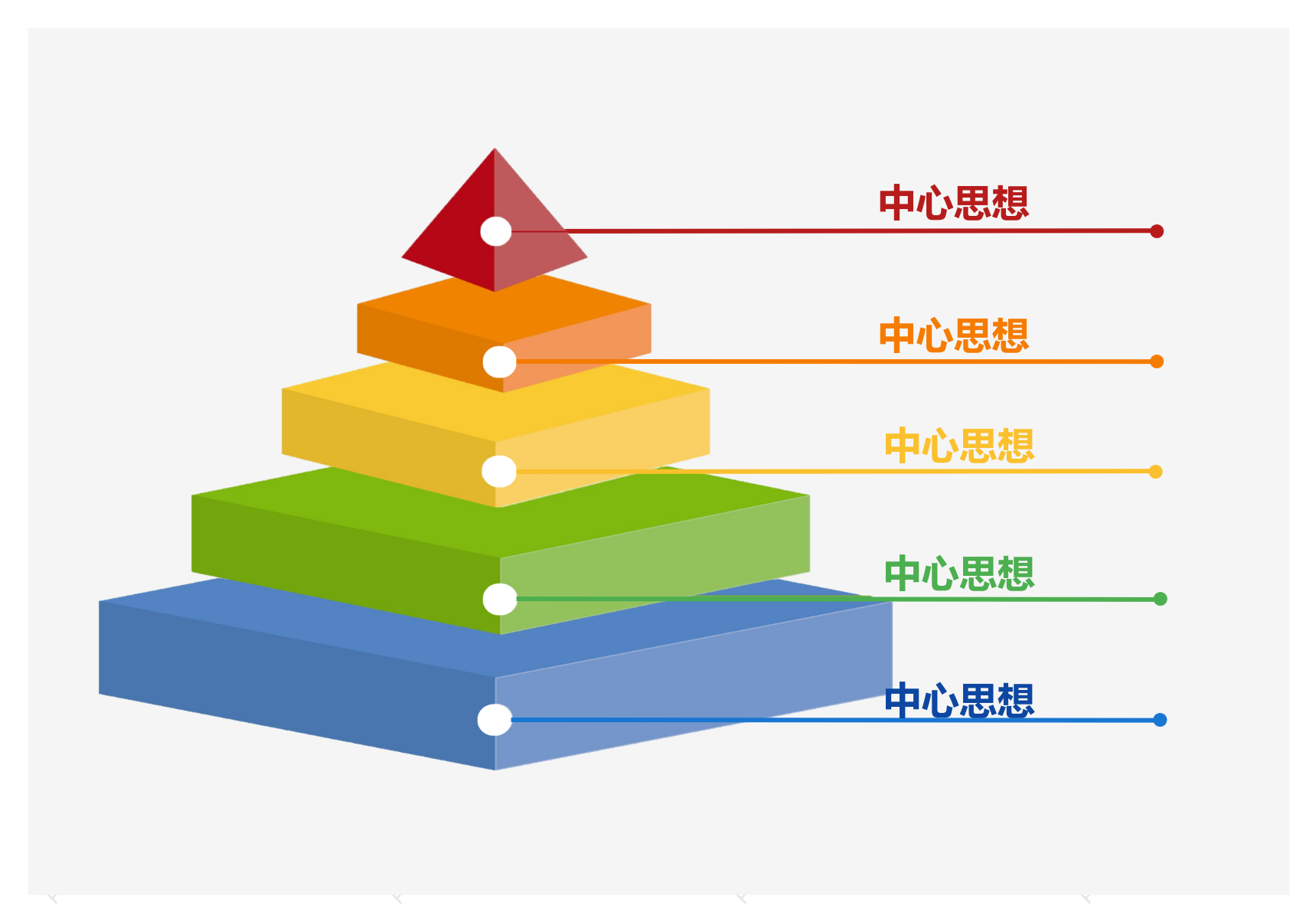 金字塔模型-立體
