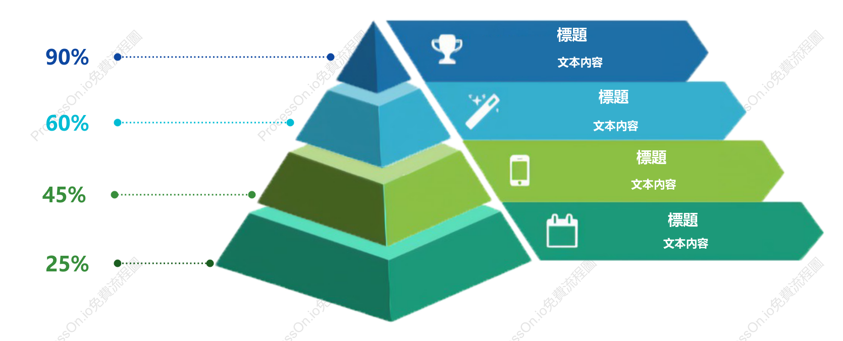 金字塔圖表模板