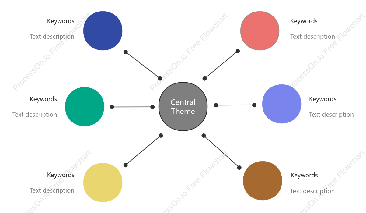 Spider Diagram - Relationship Diagram Template