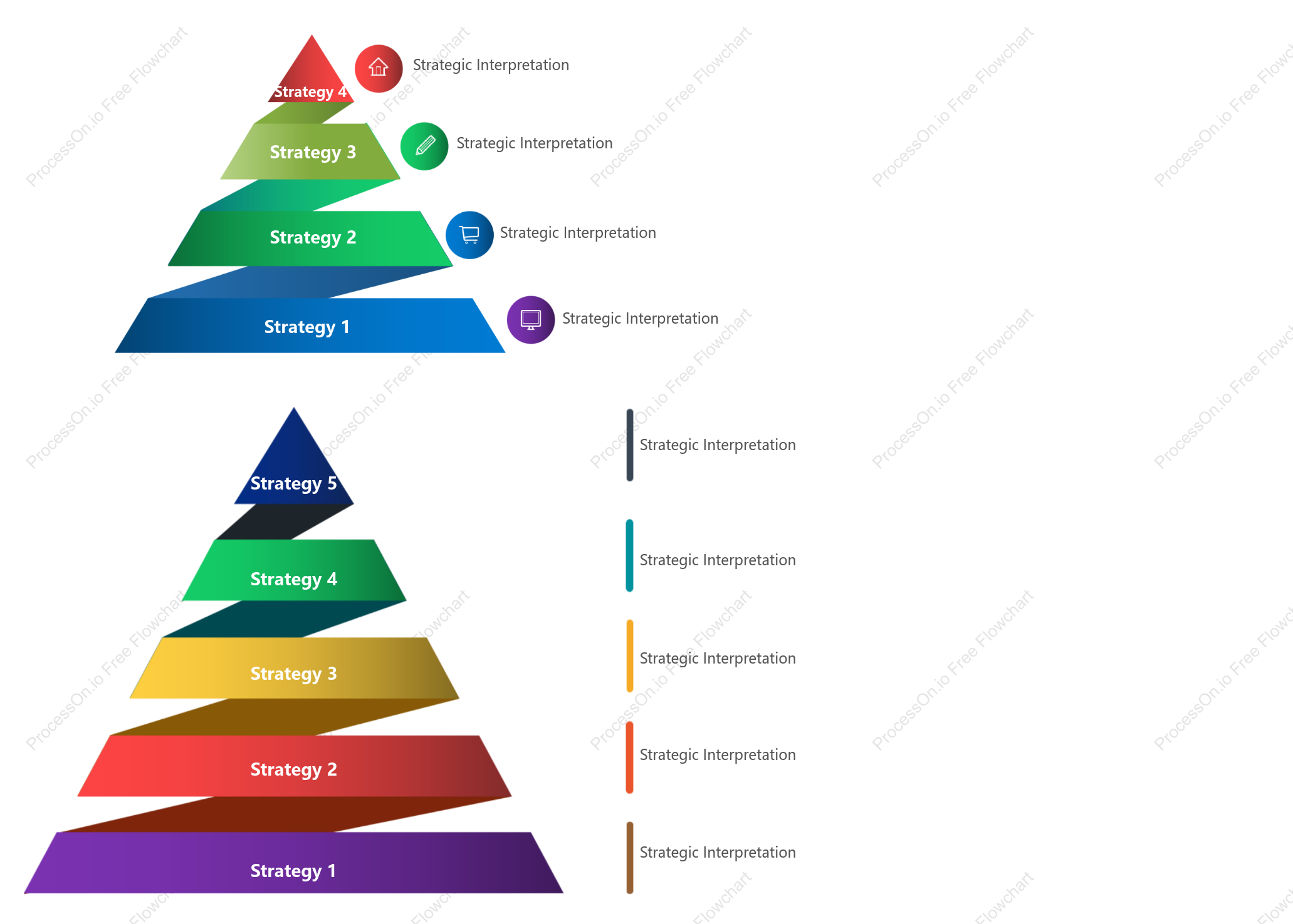 Strategic Pyramid Template