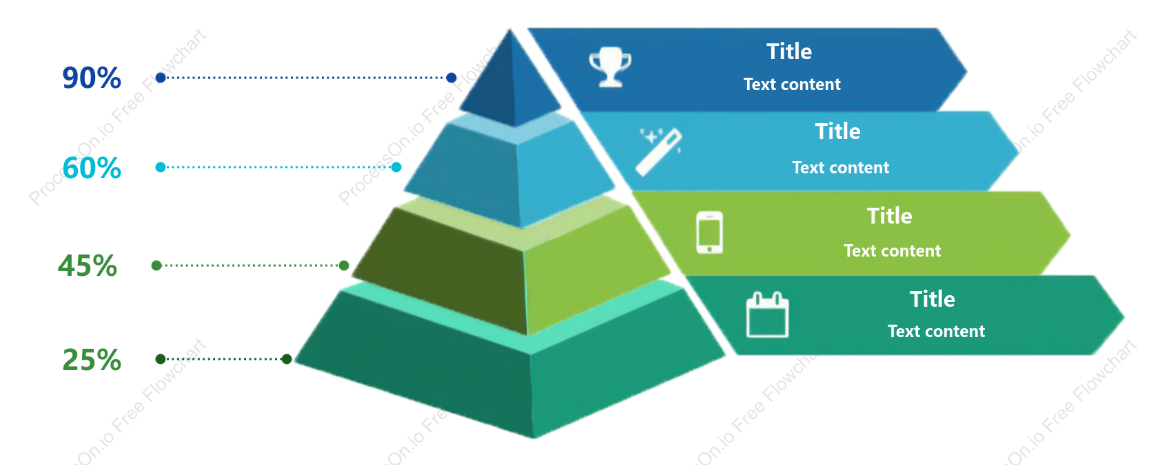 Pyramid chart template