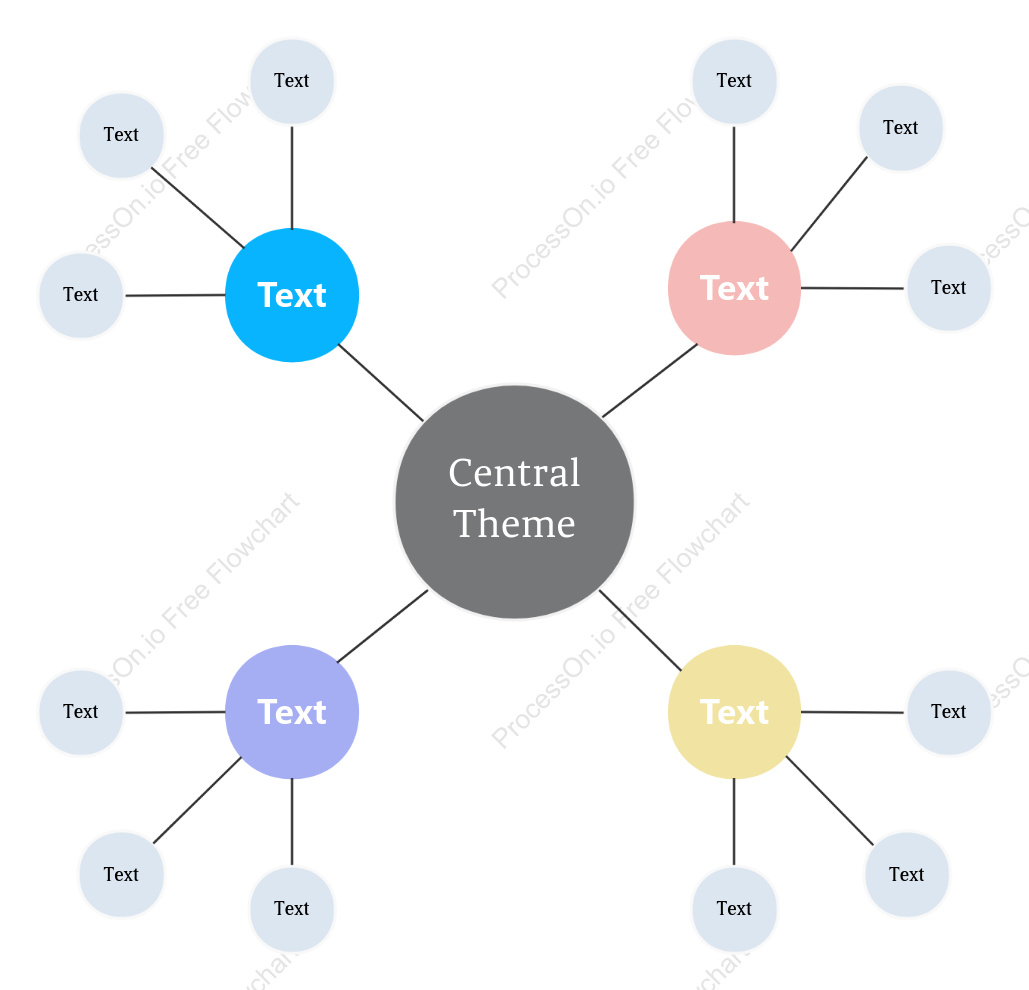 Spider Diagram - Relationship Network Diagram - Template